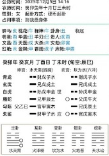  1.jpg王虎应六爻有个仙儿跟父亲说肝或肾长了个东西