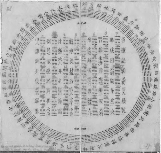 1111.png易經應用易經、巴別塔、通用文字——萊布尼茲研究二進制之路