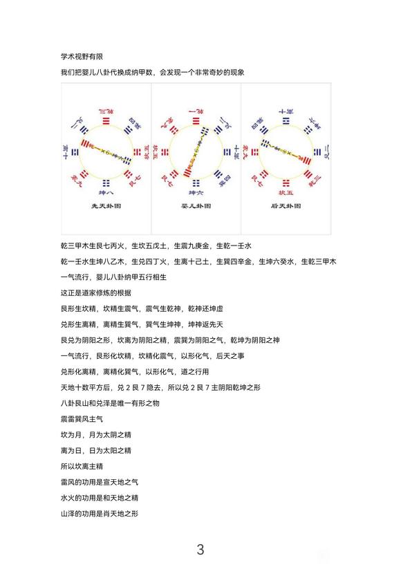 3.jpg执象乾坤执象乾坤讲先天八卦9