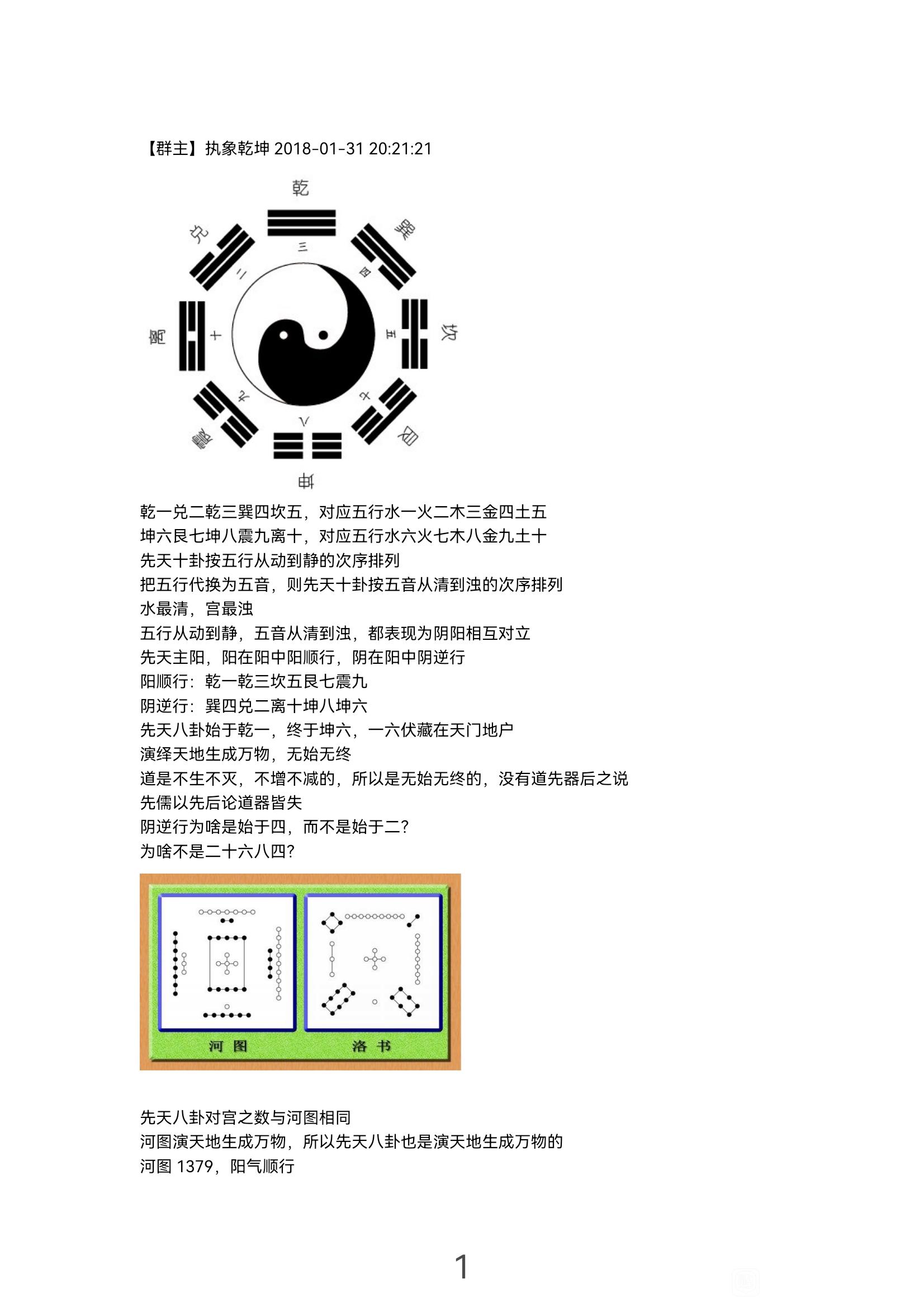 af6338e93901213f1420491811e736d12e2e9552.jpg执象乾坤执象乾坤讲先天八卦4